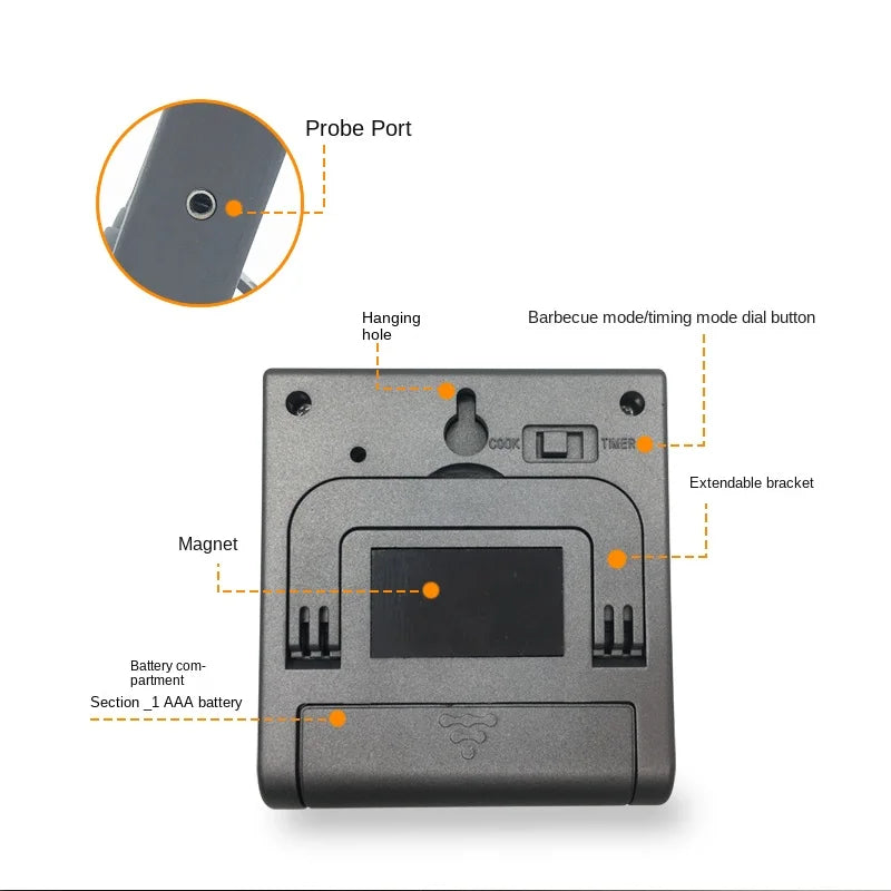 TP700 Mini Digital Cooking Thermometer