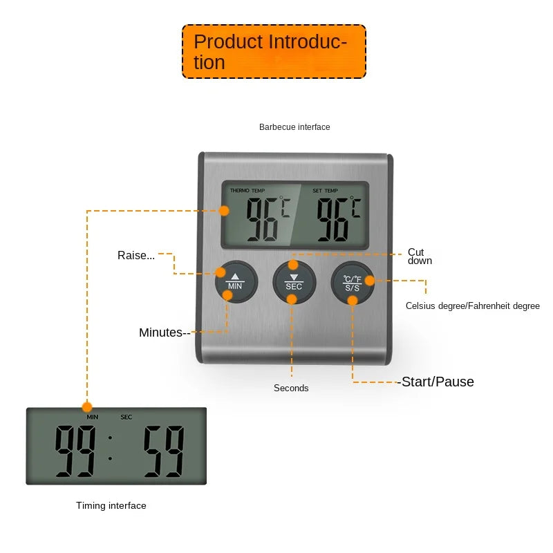 TP700 Mini Digital Cooking Thermometer