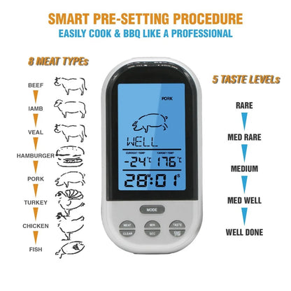 Bluetooth Wireless Meat Thermometer with LCD Digital Probe - Perfect for BBQ, Grilling, and Kitchen Cooking