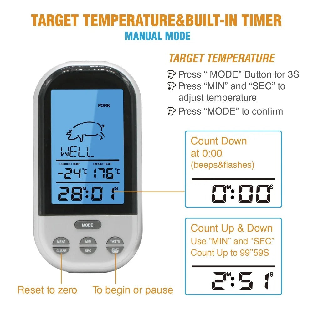 Bluetooth Wireless Meat Thermometer with LCD Digital Probe - Perfect for BBQ, Grilling, and Kitchen Cooking