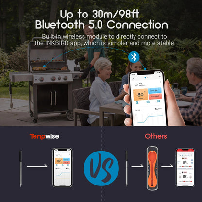 Wireless Smart Bluetooth Meat Thermometer (Pro Version)